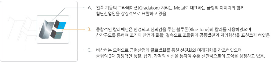 컨셉